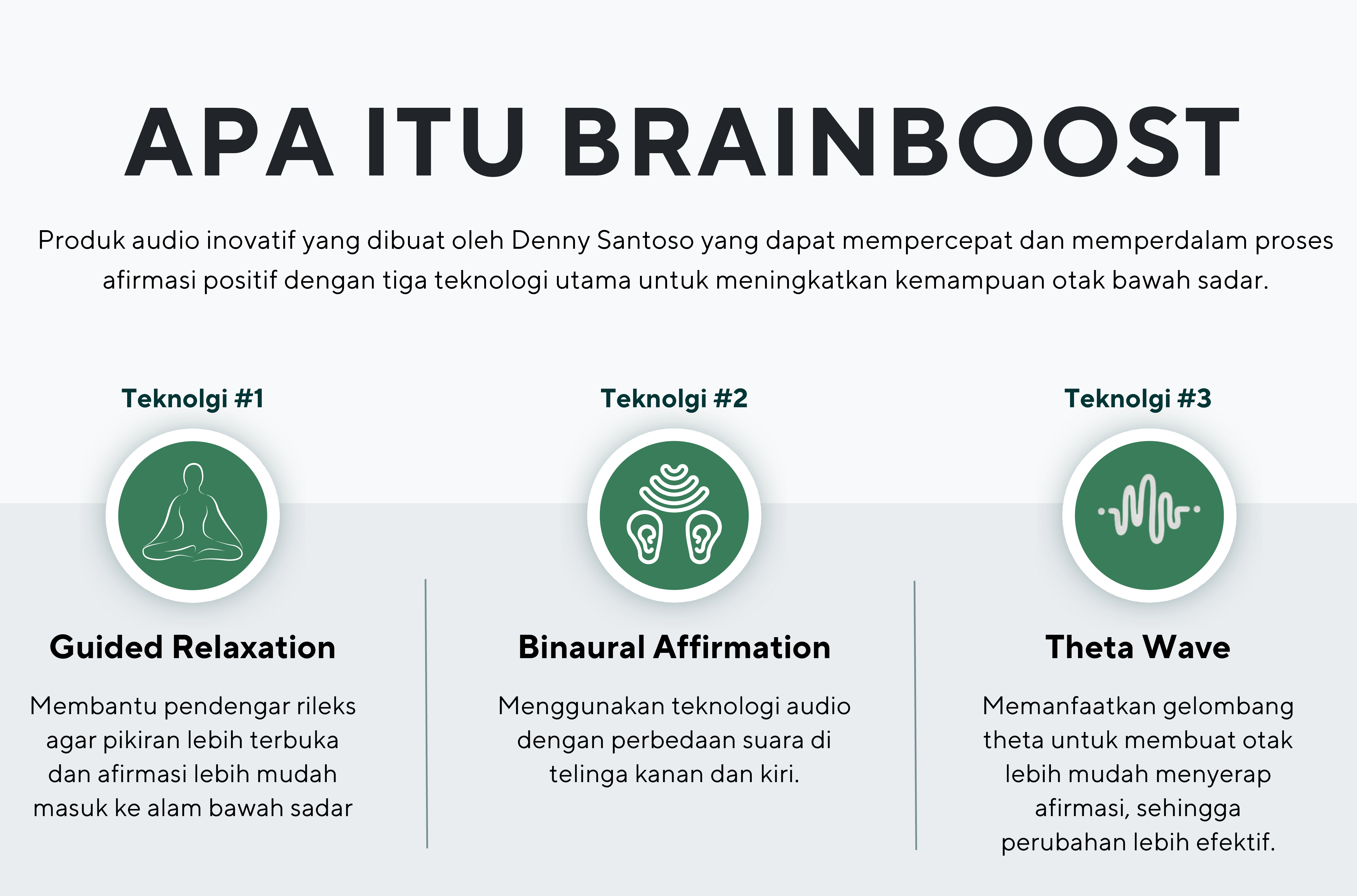 image of Apa itu BrainBoost?